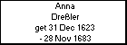 Anna Dreler