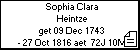 Sophia Clara Heintze