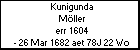 Kunigunda Mller