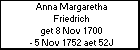 Anna Margaretha Friedrich
